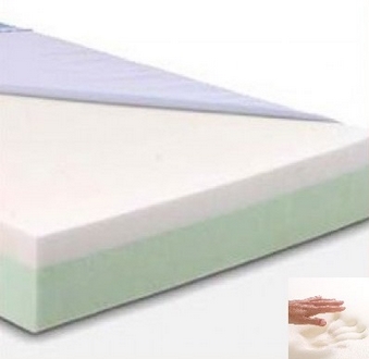COLCHÃO ANTI-ESCARAS VISCOELÁSTICA