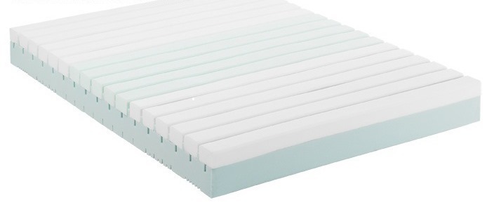 COLCHÃO SANITÁRIO BIO THERM