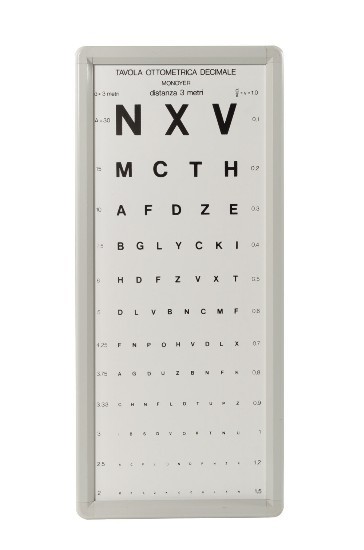 ESCALA OPTOMÉTRICA MOLDURA ILUMINADA